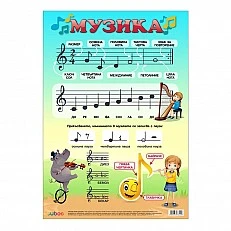 Cubos Ученическо табло ''Музика петолиние'', 50 x 70 cm
