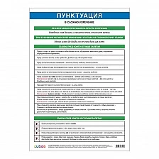 Cubos Ученическо табло ''Пунктуация в сложно изречение'', 70 x 100 cm