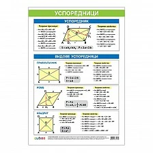Cubos School chart "Parallelograms", 70 x 100 cm