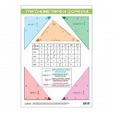 Cubos Ученическо табло ''тригонометрични функции, двустранно'', 70 x 100 cm