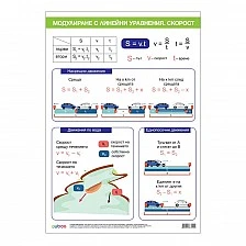 Cubos Ученическо табло ''Моделиране с линейни уравнения Скорост'', 70 x 100 cm