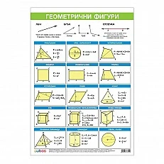 Cubos School chart "Basic geometric figures", 70 x 100 cm