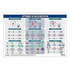 Cubos Ученическо табло ''Атоми и молекули'', 100 x 70 cm
