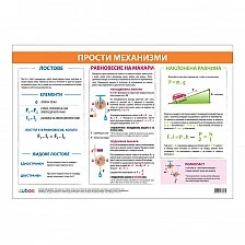 Cubos School chart "Simple machines", 100 x 70 cm
