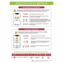 Cubos Ученическо табло ''Електрически вериги'', 70 x 100 cm