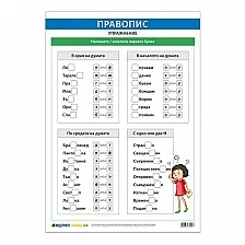 Cubos Ученическо табло ''Правопис'', упражнение 1, 50 x 70 cm