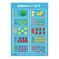 Cubos School chart "Numbers from 1 to 10", laminated, 50 x 70 cm