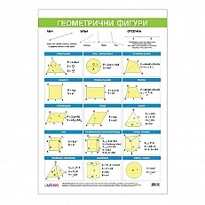 Cubos School chart "Basic geometric figures", 50 x 70 cm