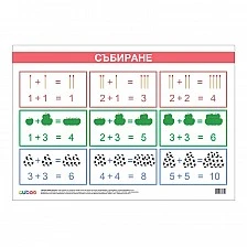 Cubos Ученическо табло ''Събиране'', ламинирано, 50 x 70 cm