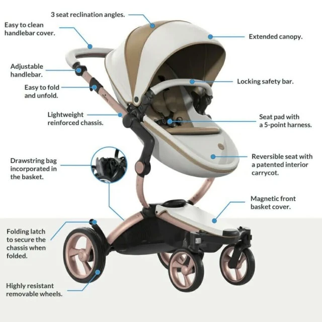 Комбинирана количка 2в1 Mima Xari - Dolce Vita Limited