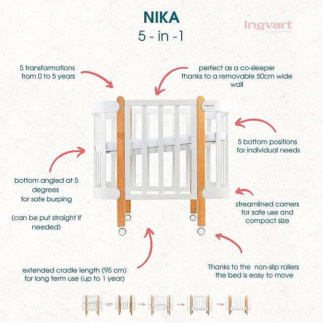 Трансформиращо Легло 5в1 Nika 60x95/60x120см  Ingvart