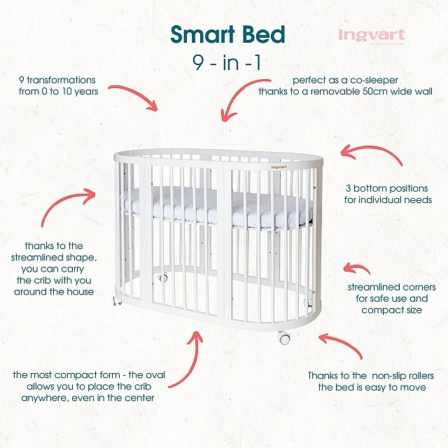 Трансформиращо Легло 9в1 Smart 60x72/60x120/60x168см Ingvart