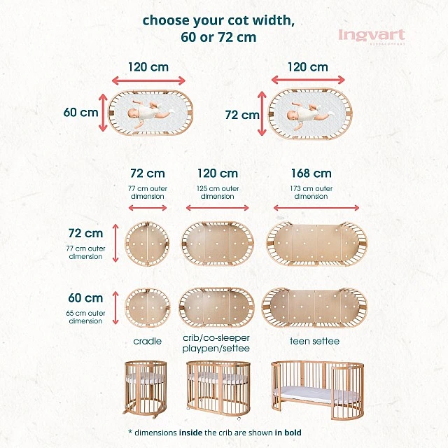 Transforming Bed 9in1 Smart 60x72/60x120/60x168cm Ingvart