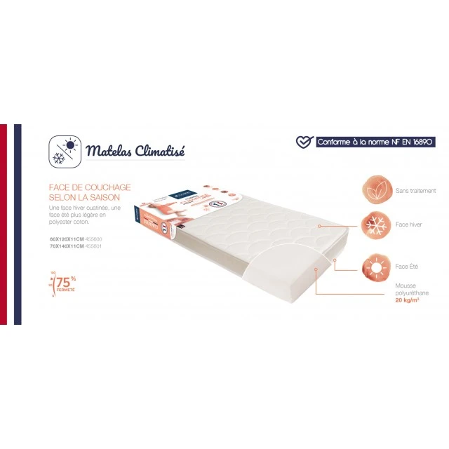 Multi-season Breathable Bed Mattress 60X120cm (11cm Thickness) Candide