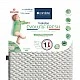 Матрак Evolutif Fresh 60X120См (12См Дебелина) Candide
