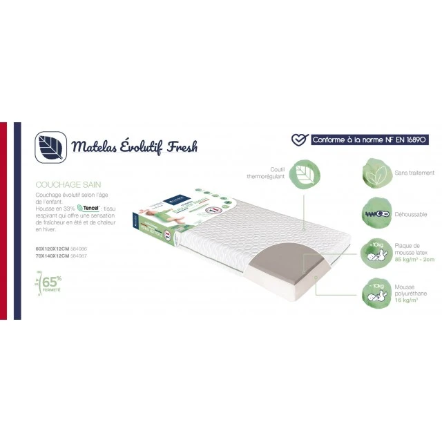 Mattress Evolutif Fresh 60X120Cm (12Cm Thickness) Candide