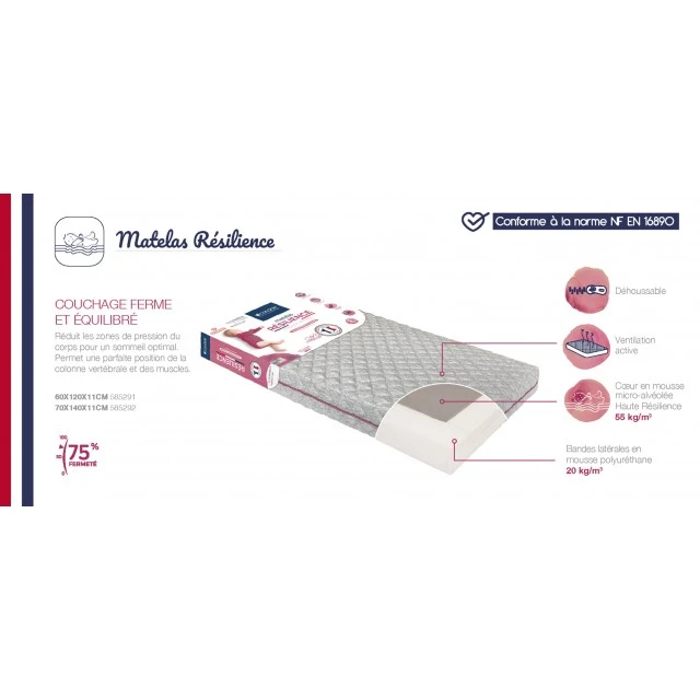 Ergonomic And Durable Baby Mattress For Bed 60X120Cm (11Cm Thickness) Candide