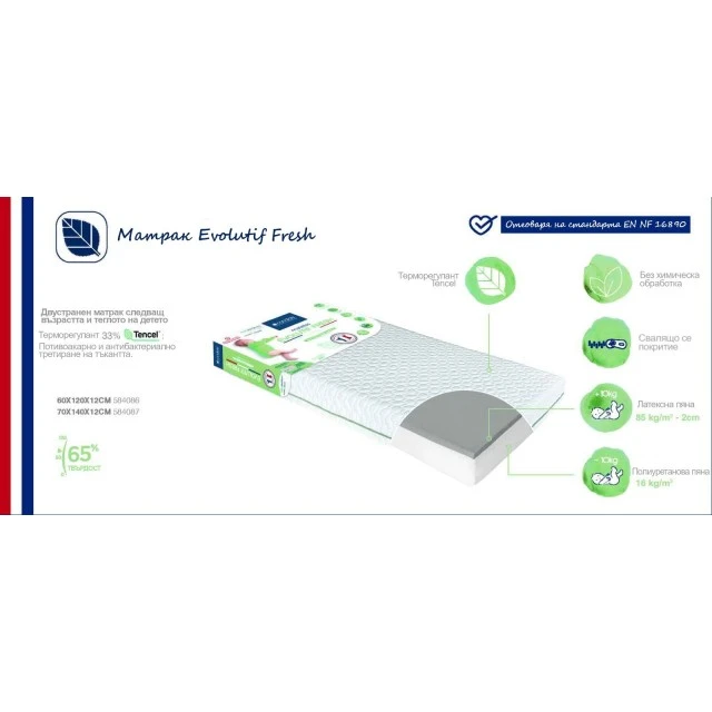 Mattress Evolutif Fresh 60X120Cm (12Cm Thickness) Candide