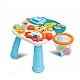 2in1 Baby Walker Spark Turquoise Caretero Toyz