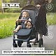 Stroller Elma Dark Gray Caretero