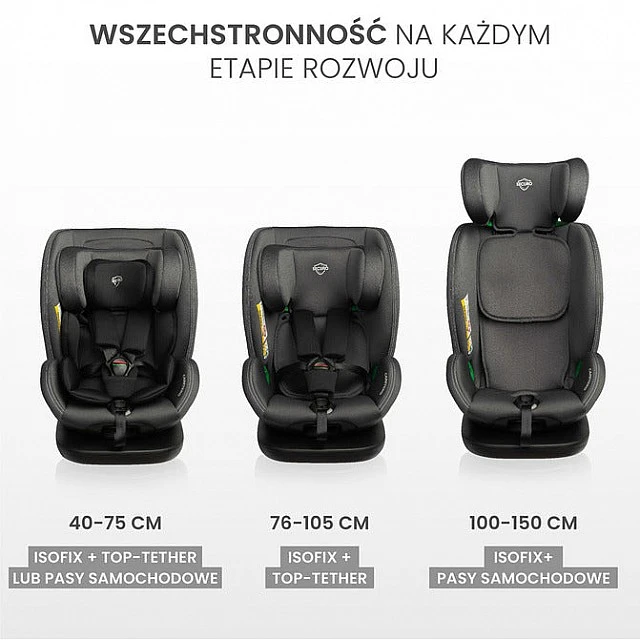 Car Seat Securo I-Size Bordeaux (40-150) Caretero