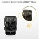 Car Seat Securo I-Size Bordeaux (40-150) Caretero
