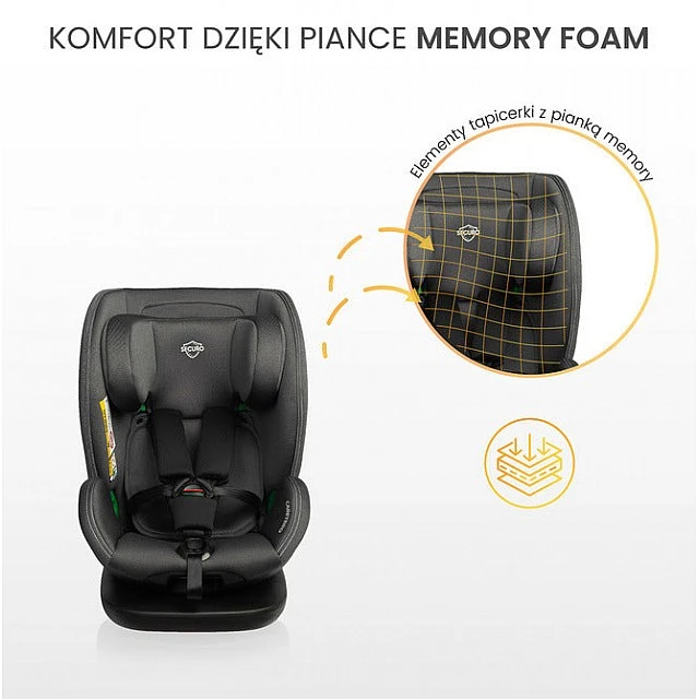 Car seat Securo I-Size Blue 15-36kg Caretero