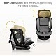 Car seat Mokki I-Size Dirty Pink 0-36kg Caretero