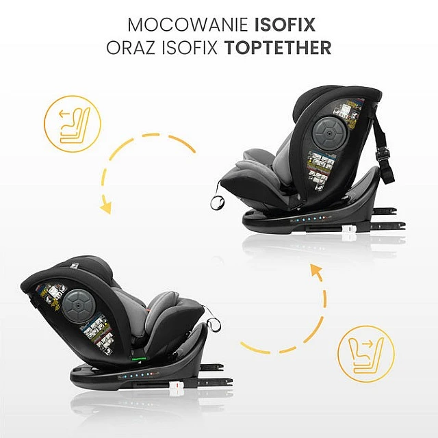Car seat Mokki I-Size Emerald 0-36kg Caretero