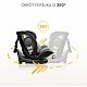 Car seat Mokki I-Size Navy 0-36kg Caretero