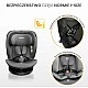Car seat Mokki I-Size Navy 0-36kg Caretero