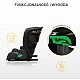 Стол За Кола Nimbus I-Размер 4-12 Години Green Caretero