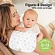 Кърпи За Оригване От Органичен Памук 5 Бр Nordic Keababies