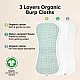 Кърпи За Оригване От Органичен Памук 5 Бр Nordic Keababies