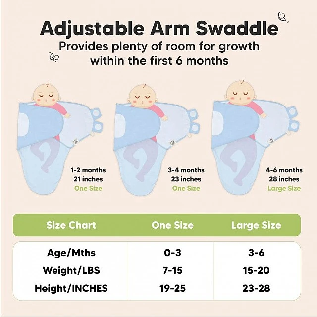 Anti-Stress Diapers Organic 0-3 Months 3Pcs Trucks KeaBabies