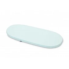 Матрак За Детска Количка Classic 75X35 См Син Sensillo