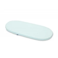 Матрак За Детска Количка Classic 75X35 См Син Sensillo