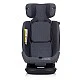 Car seat I-SIZE 40-150 cm ISOFIX 360 