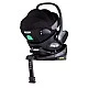 Rotating ISOFIX base for "Winner" car seat