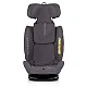 Stroller 360 I-size40-150 Techno iGROW gray