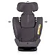 Stroller 360 I-size40-150 Techno iGROW gray