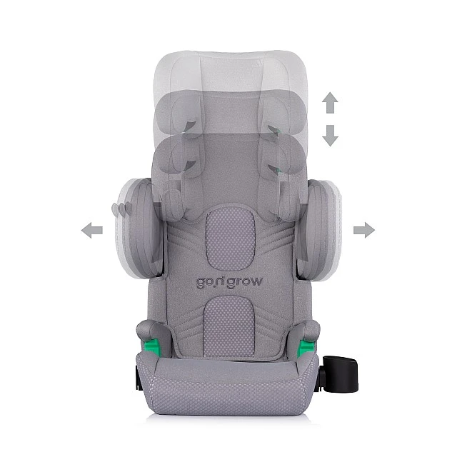 Столче за кола 100-150 I-SIZE GONGROW плати
