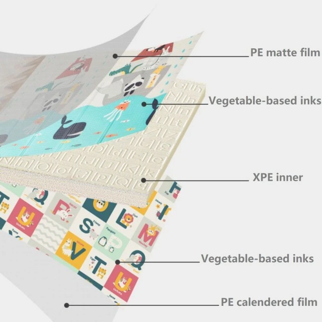 Double-sided thermal carpet made of XPE foam 180x160x1cm.