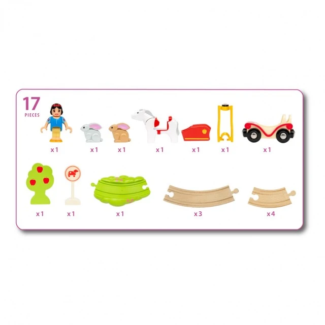 Snow White set with animals, rails and a train