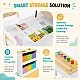 GINGER HOME 3-in-1 Children's Wooden Table with 2 Chairs, Drawing Board, Organizer and Paper Roll, 109x60x55 cm