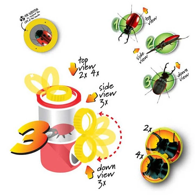 Optical device for triple observation of insects in different colors