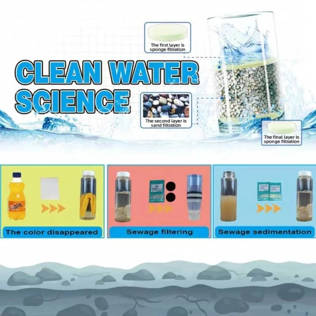 STEAM kit - Science of clean water