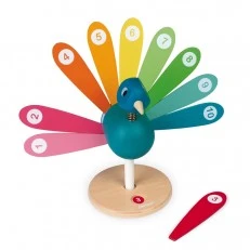 Learning to count Peacock