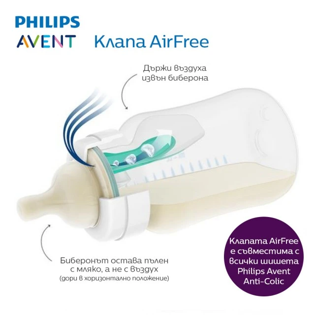 Anti-Colic bottles with AirFree valve 125 ml 0m+ 2 pcs./op.