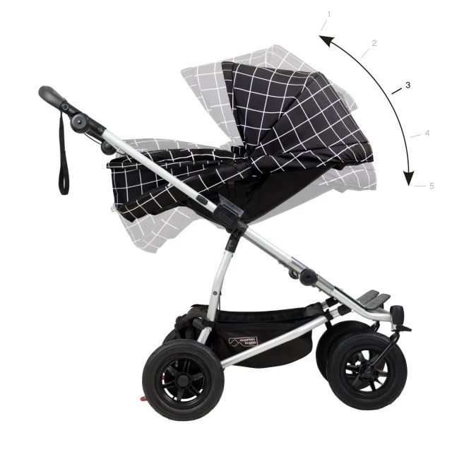 Newborn basket PLUS for stroller DUET V3.2, Grid